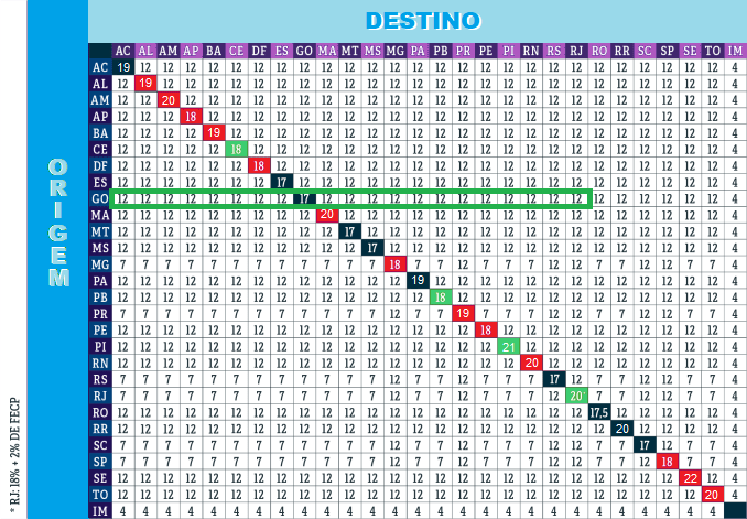 tabela-icms-2023 (2).png